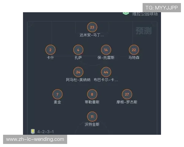 英超各球队定位与战术风格分析